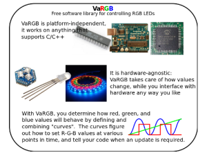 vargb overview