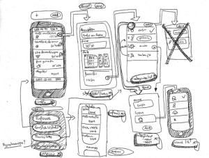 wireframe example